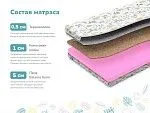 Матрас Лучик 60х120 | изображение 1