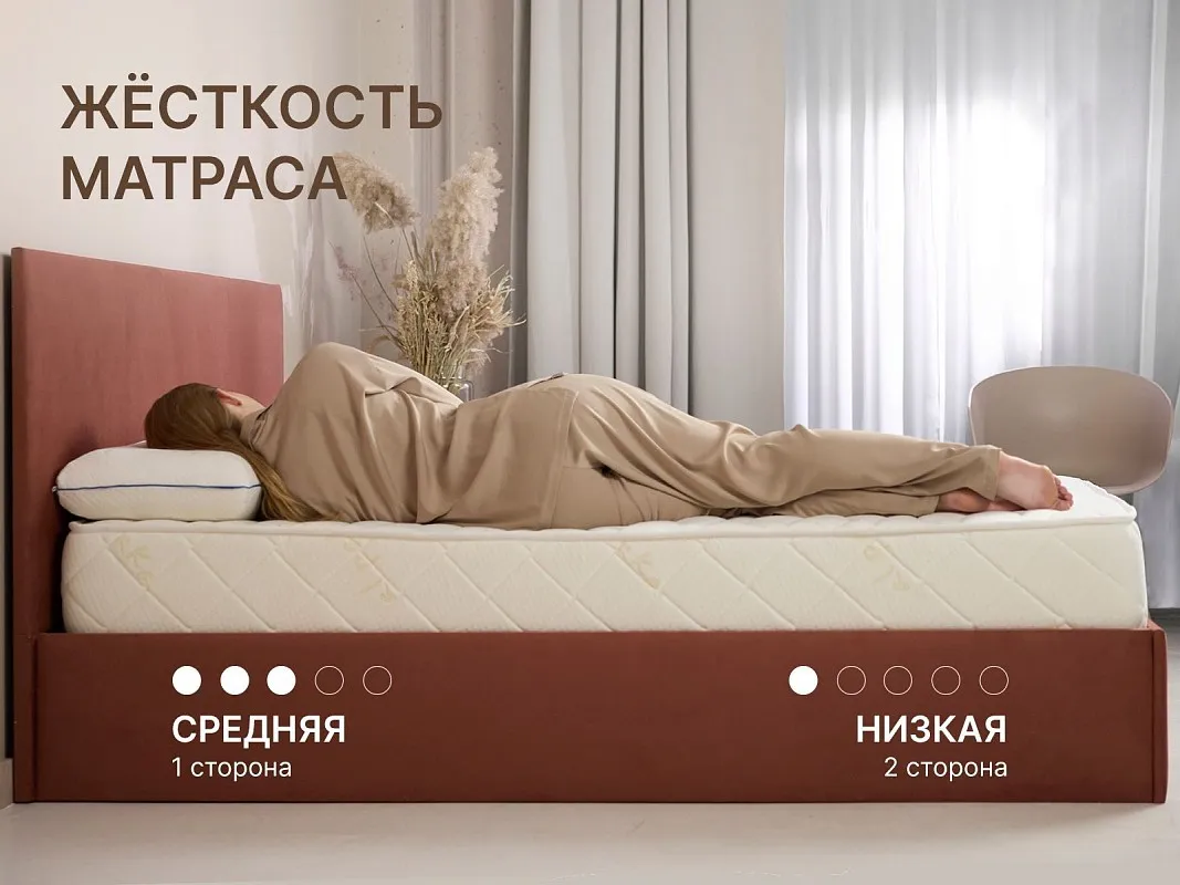 Матрас Микро Мемо Софт 160х200 | изображение 3