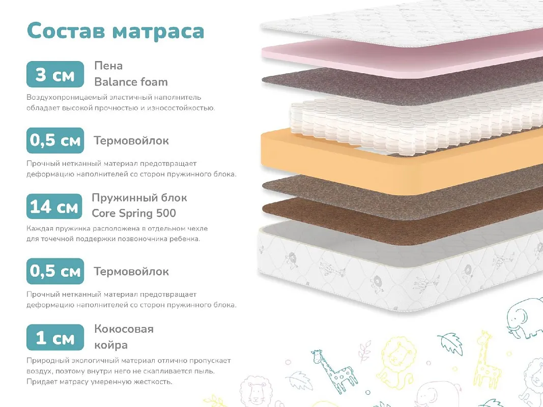Матрас Затейник 70х160 | изображение 1