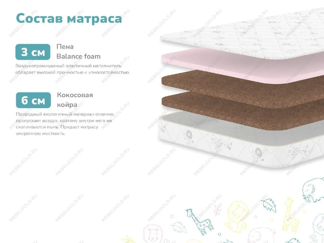 Матрас Спортсмен 80х160 | изображение 1