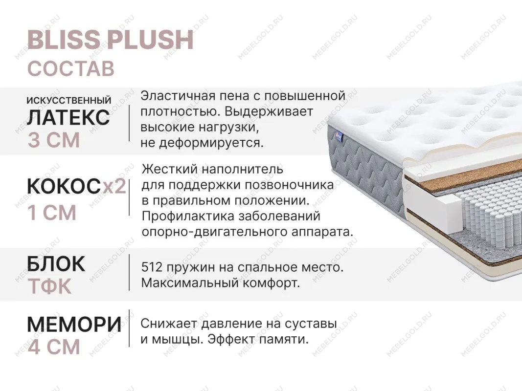 Матрас Bliss Plush 80х190 | изображение 4