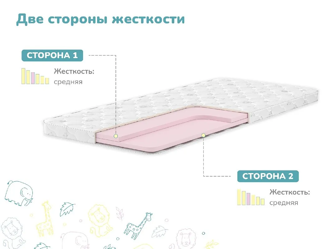 Матрас Дрёмушка Лайт 80х160 | изображение 2