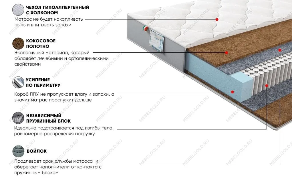 Матрас Платинум Кристалл 120x200 | изображение 2