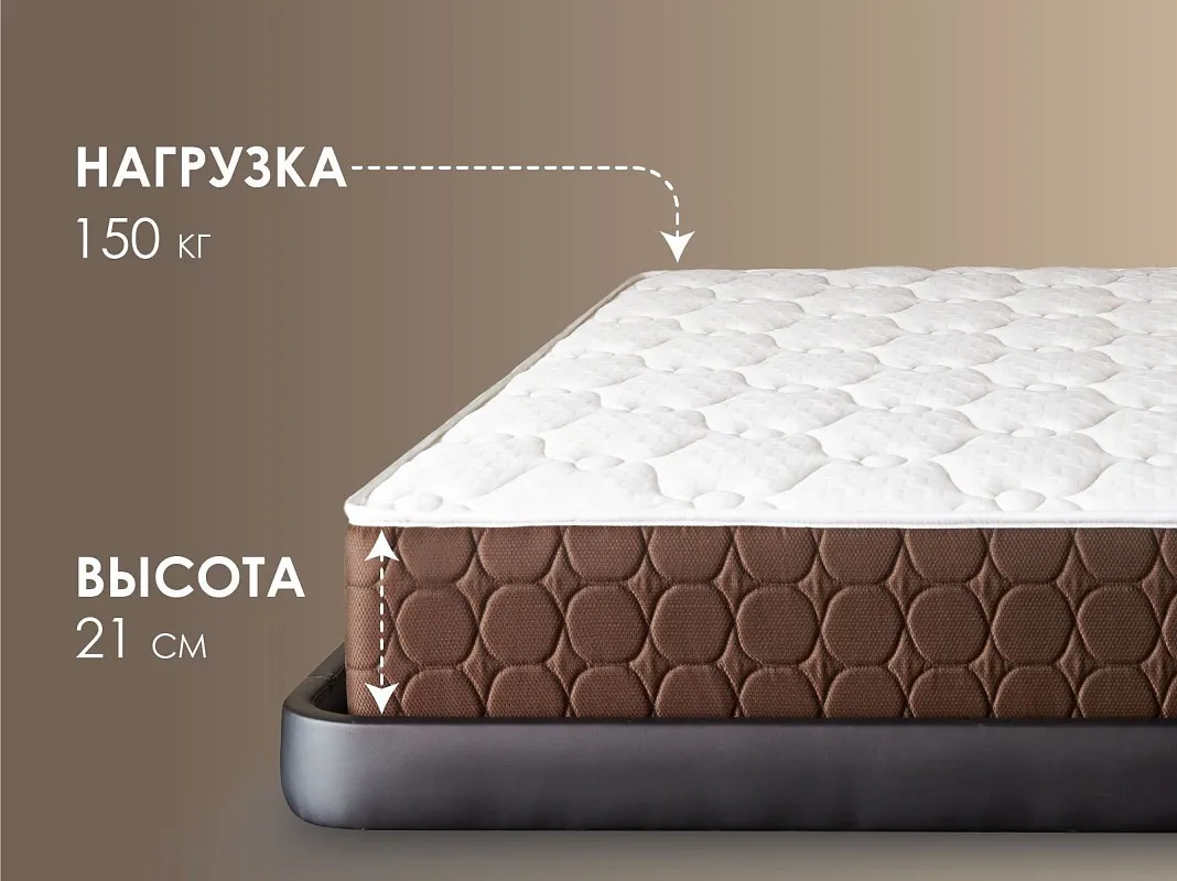 Матрас Мега Мемо хард 80х200 | изображение 2