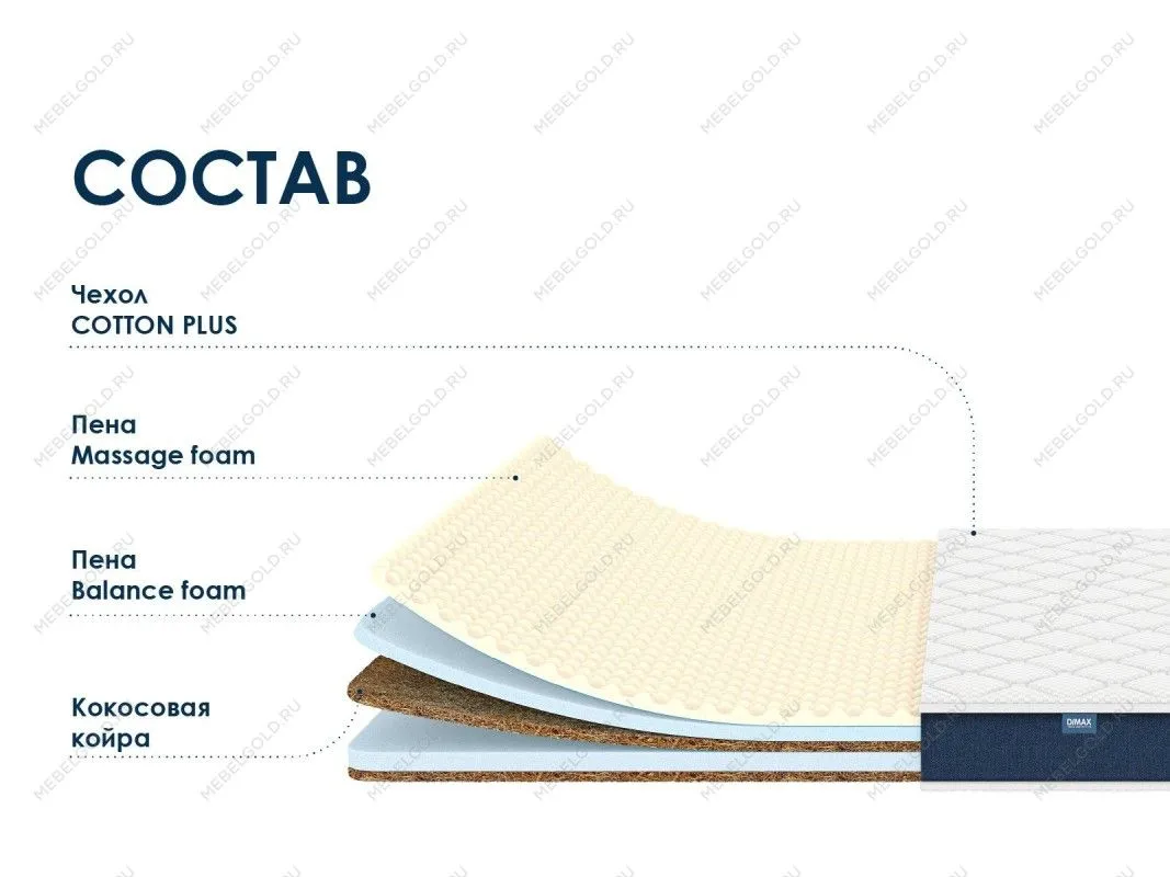 Матрас Практик Медиум Массаж Лайт 200х190 | изображение 1