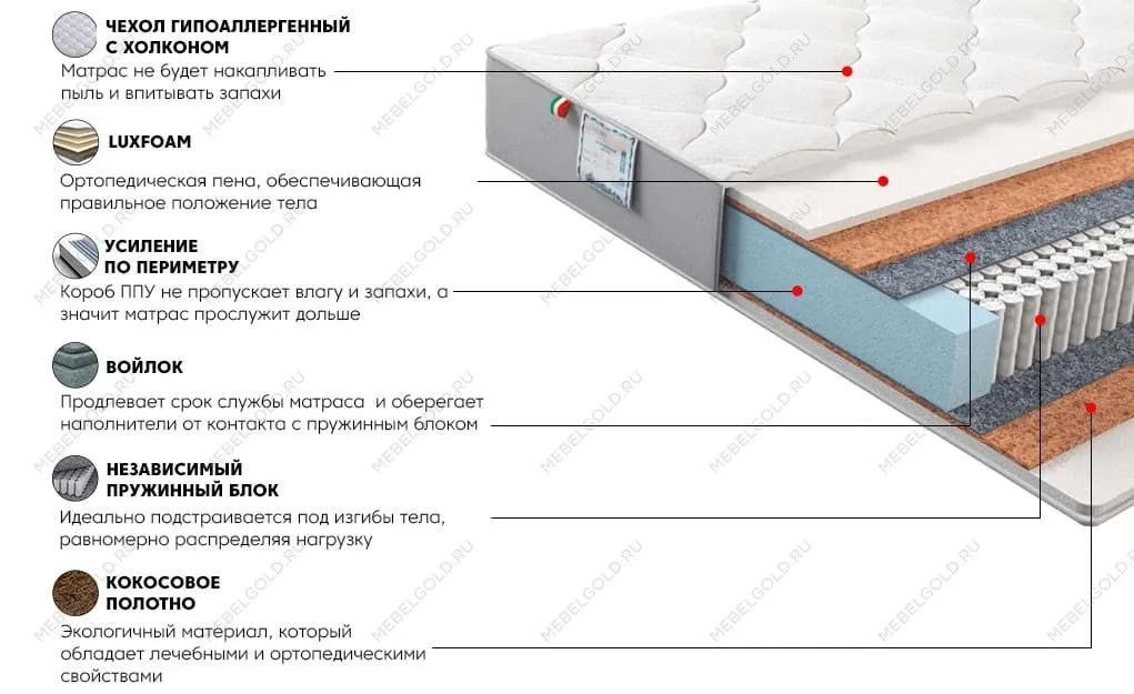 Матрас Платинум Дрим 120x200 | изображение 2