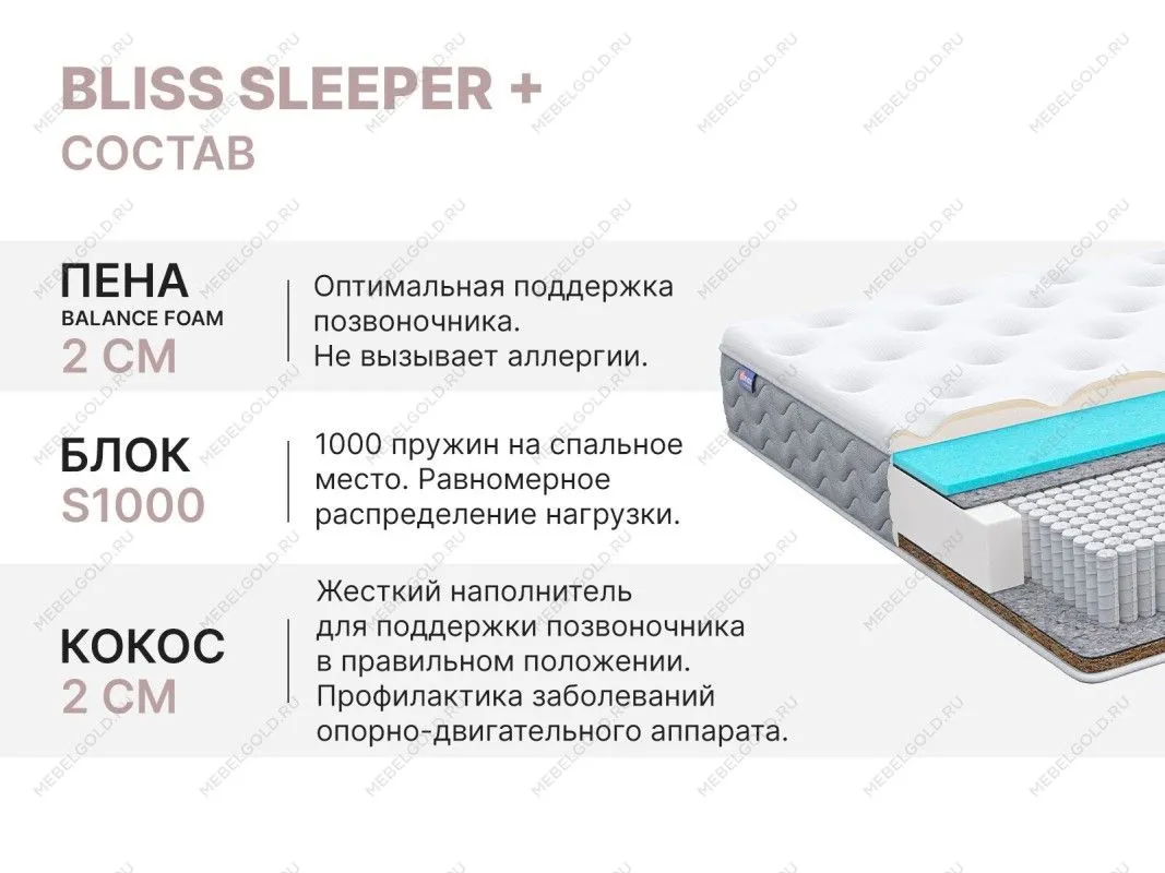 Матрас Bliss Sleeper + 90х190 | изображение 4