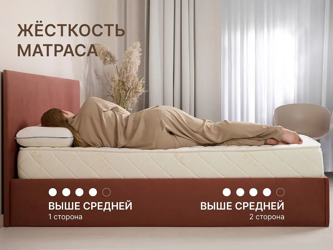 Матрас Микро Медиум 80х190 | изображение 3