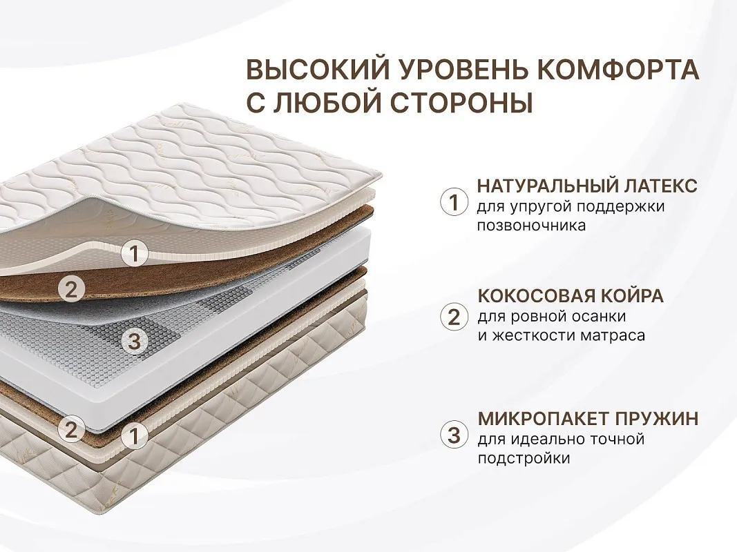 Матрас Микро Медиум 80х190 | изображение 1