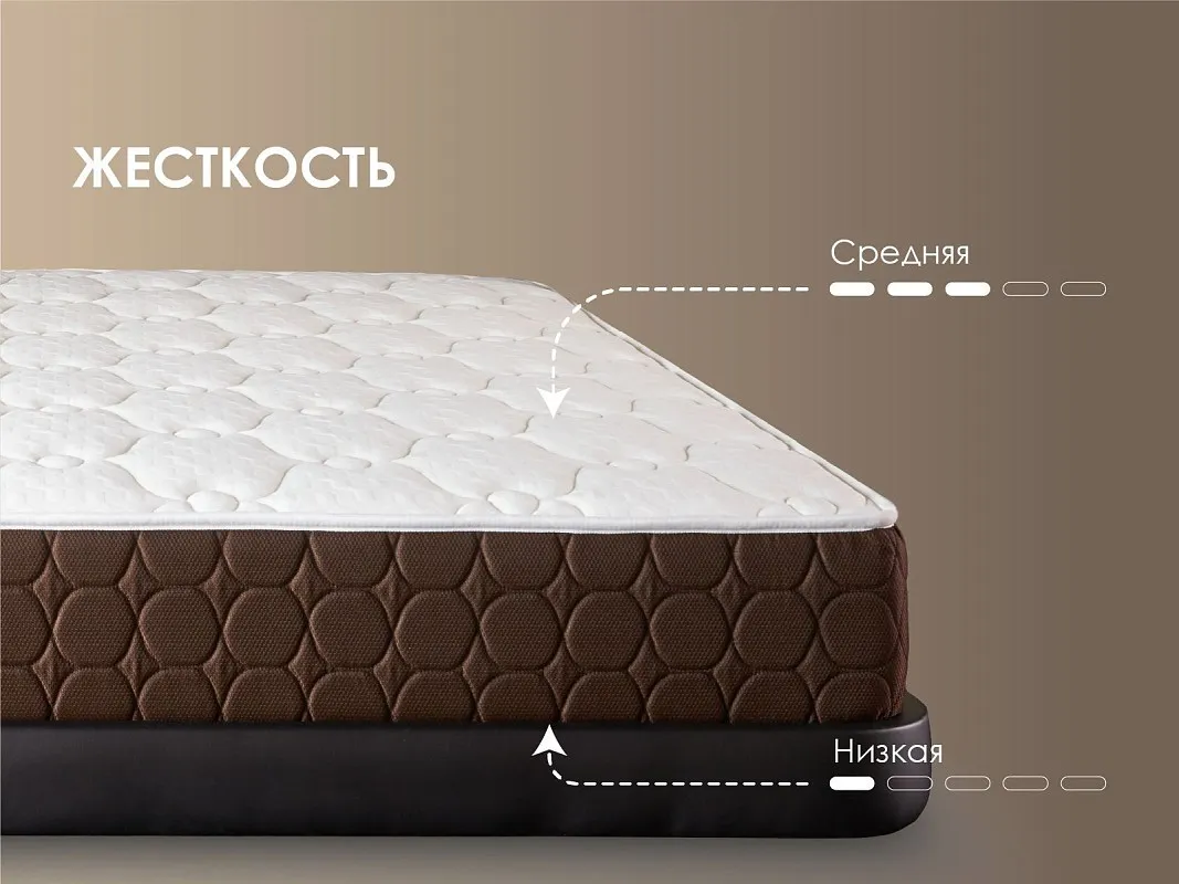 Матрас Твин Медиум софт 140х190 | изображение 3