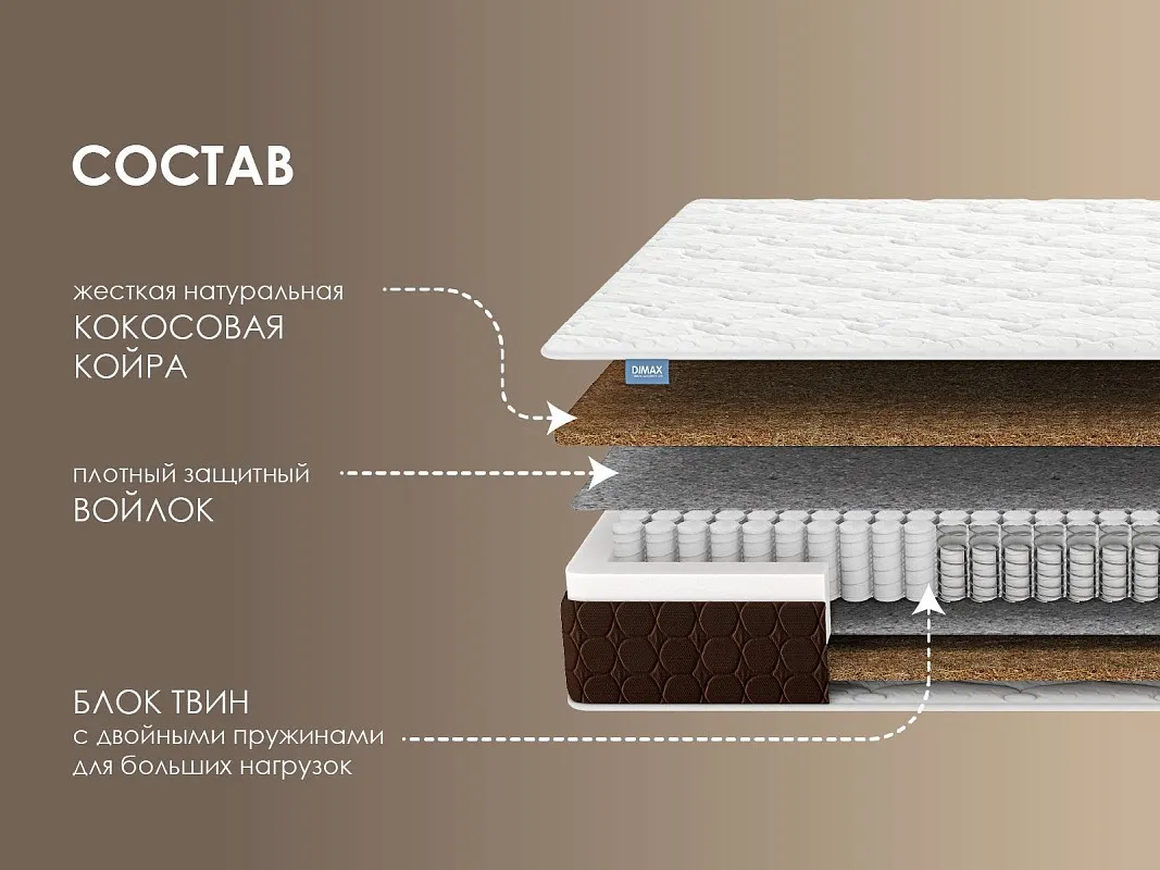 Матрас Твин хард 90х190 | изображение 1