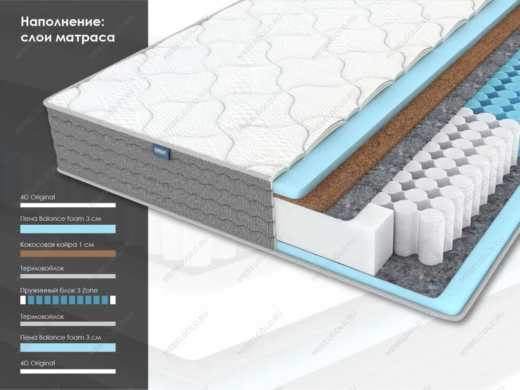Матрас ОК Лайт Базис 140х200 | изображение 1