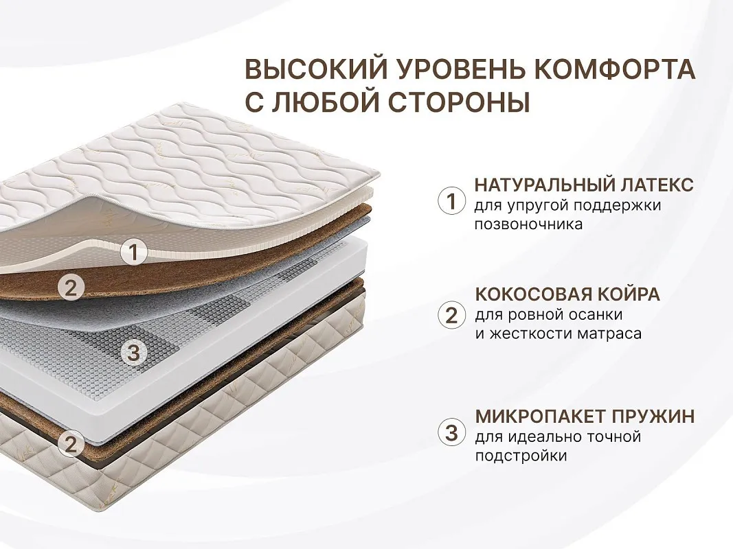 Матрас Микро Медиум хард 80х200 | изображение 1