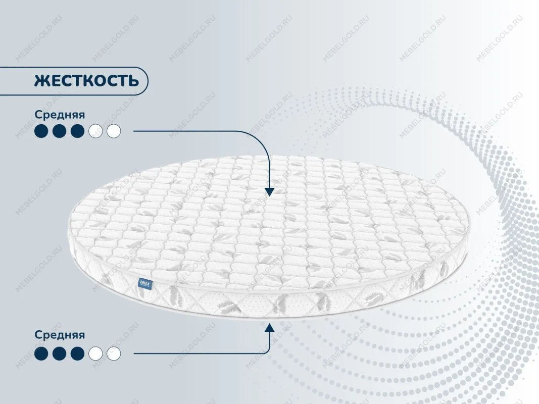 Матрас Раунд 10 Диаметр 200 | изображение 2