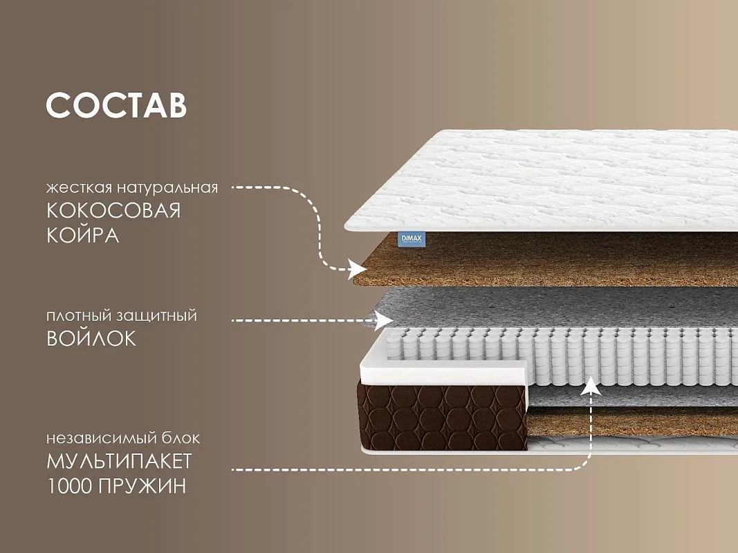 Матрас Мега хард 140х200 | изображение 1