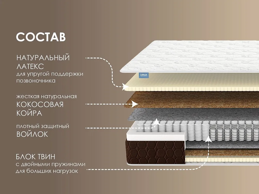 Матрас Твин Медиум 180х190 | изображение 1