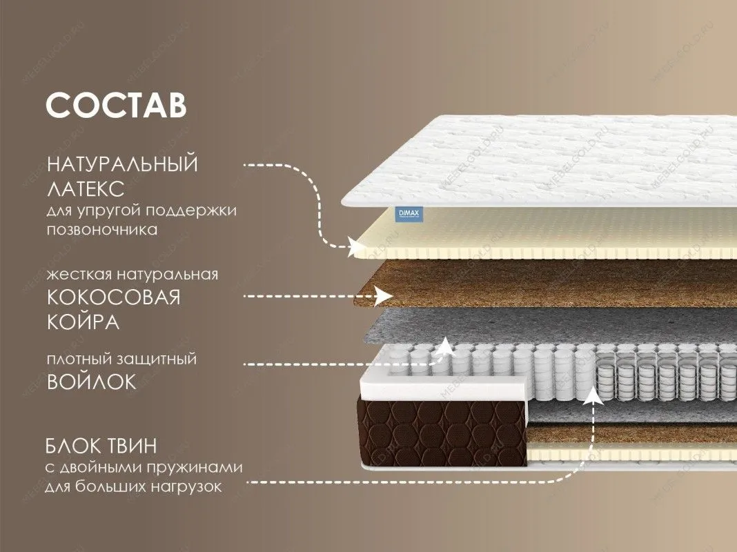 Матрас Твин Медиум 200х200 | изображение 1
