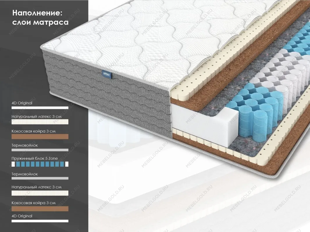 Матрас ОК Ультимэйт 160х190 | изображение 1