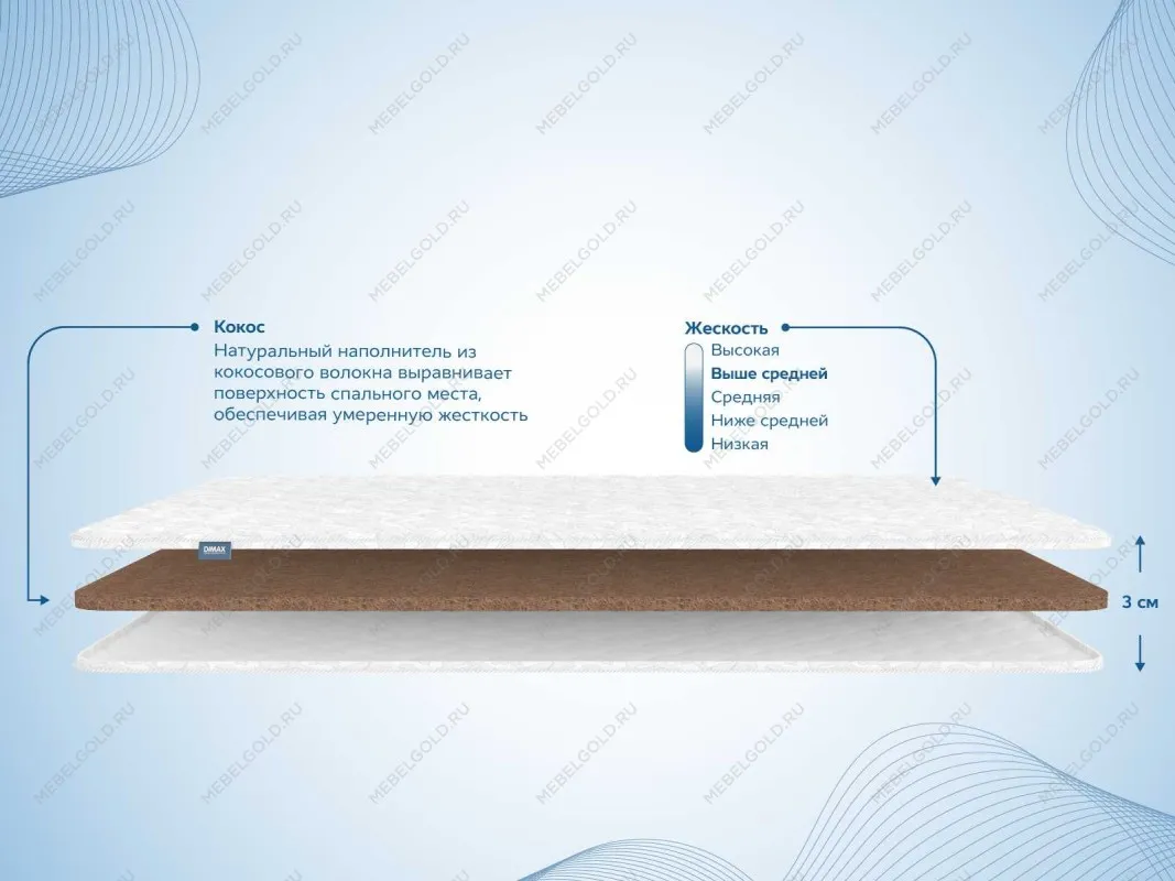 Наматрасник Кокос 3 см 80х190 | изображение 1