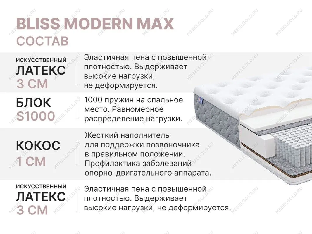 Матрас Bliss Modern maх 200х200 | изображение 4