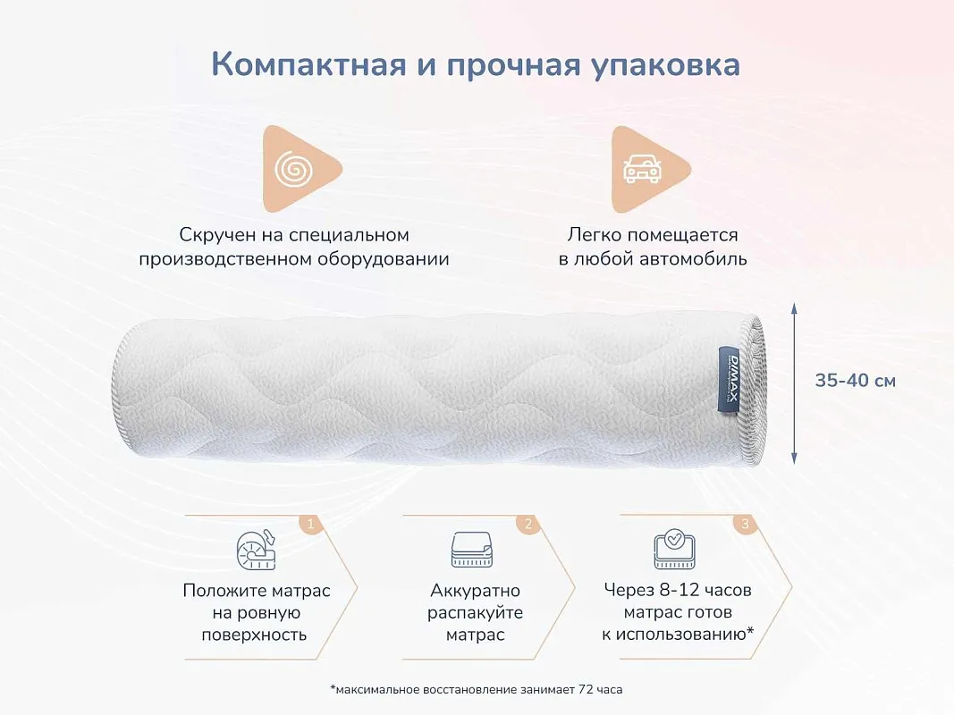 м. Марьина Роща - Матрас Relmas Foam S1000 90х200 | изображение 7