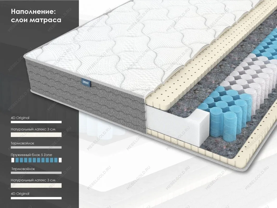 Матрас ОК Софт 180х190 | изображение 1