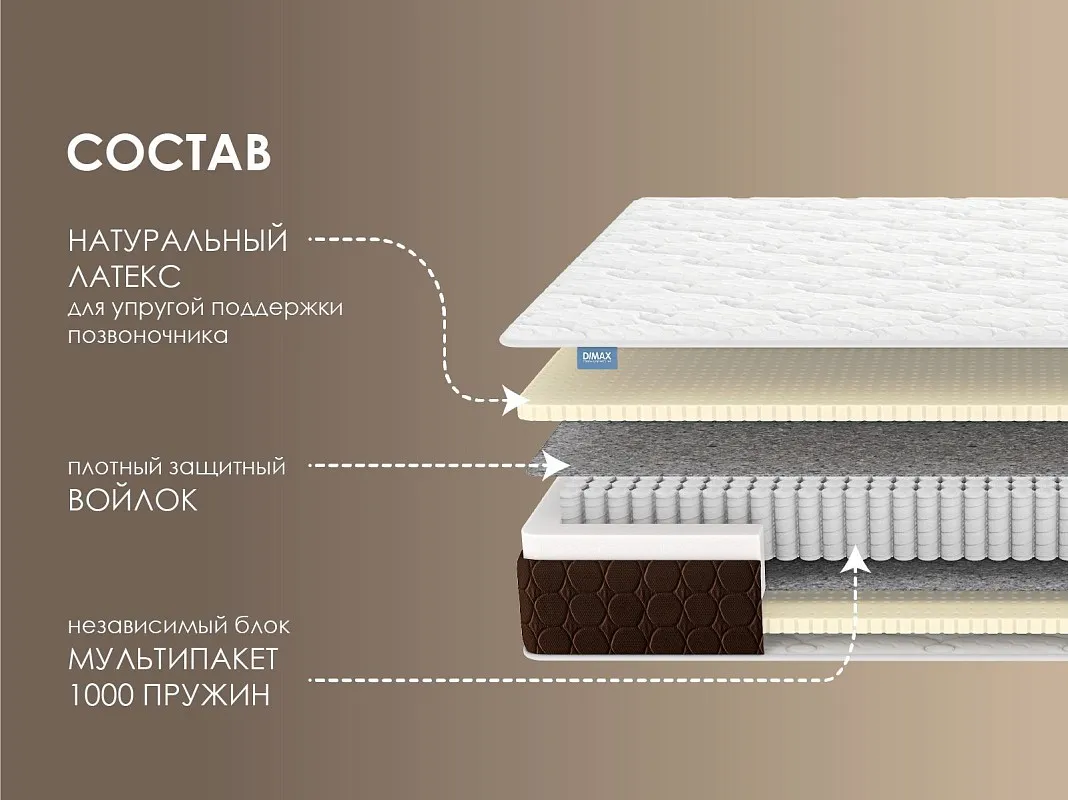 Матрас Мега Софт 120х190 | изображение 1