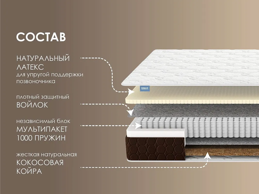 Матрас Мега Софт хард 120х190 | изображение 1