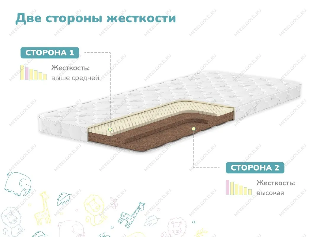 Матрас Дрёмушка Макси 70х160 | изображение 2