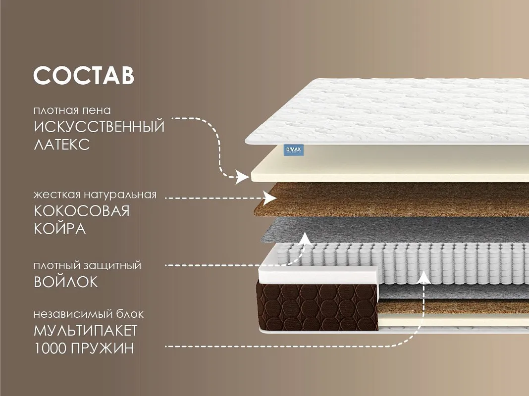 Матрас Мега Медиум лайт 140х190 | изображение 1