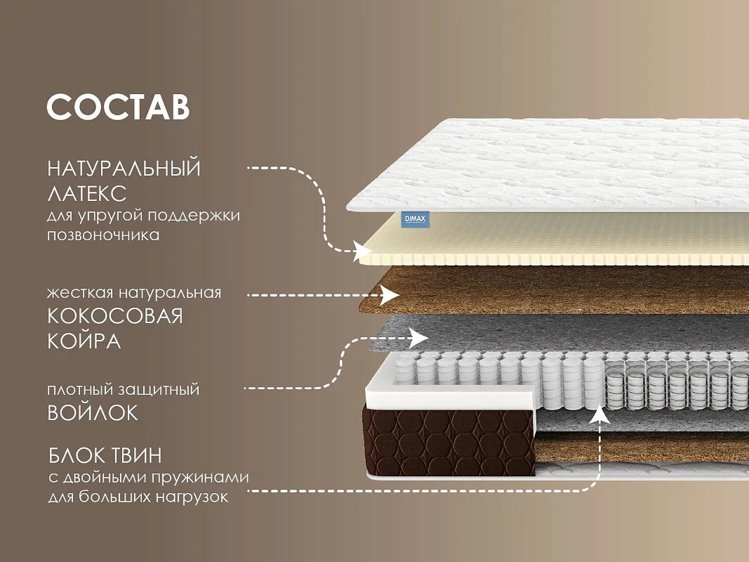 Матрас Твин Медиум хард 140х200 | изображение 1