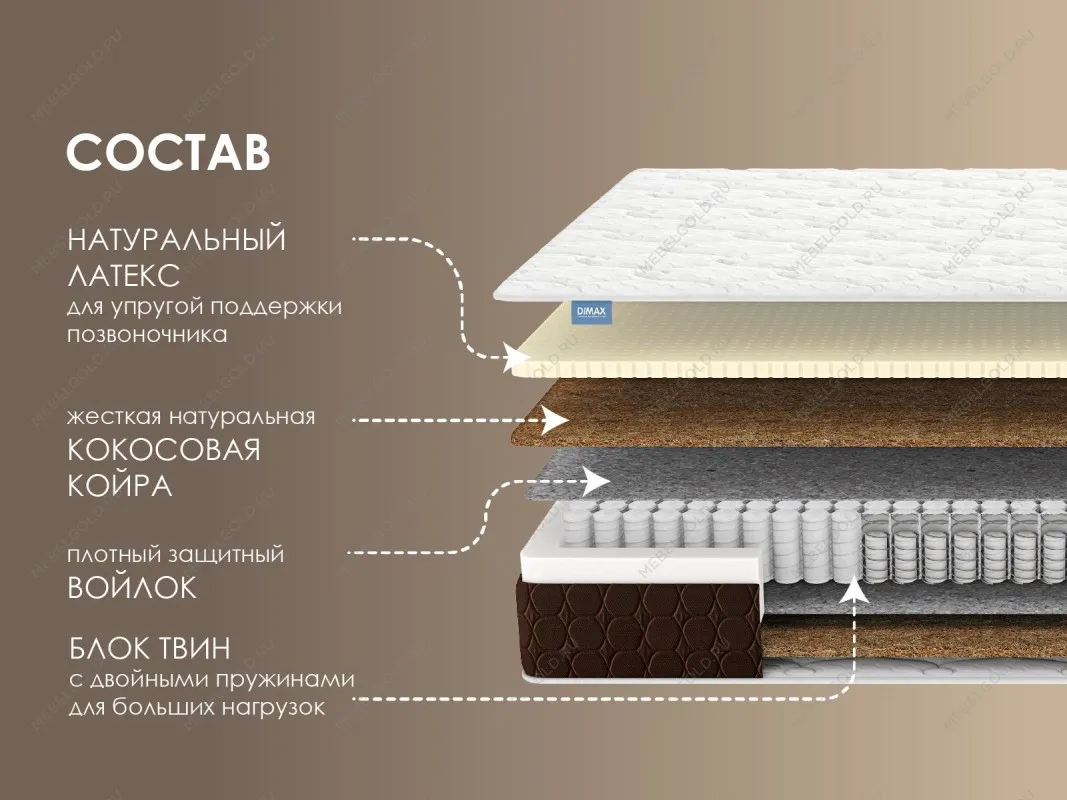 Матрас Твин Медиум хард 90х190 | изображение 1