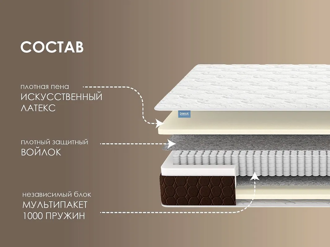 Матрас Мега Базис плюс 140х200 | изображение 1