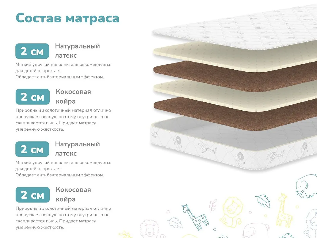 Матрас Супер Соня 70х140 | изображение 1