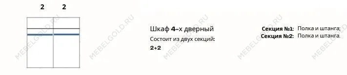 Шкаф Патрисия 4-дверный (2+2) без зеркал караваджо глянец | изображение 1