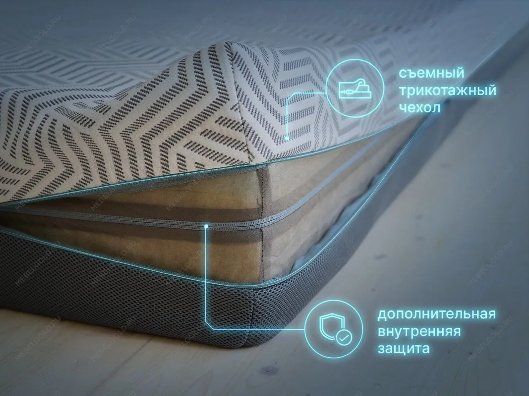 Матрас Safe Infinite 160х190 | изображение 2