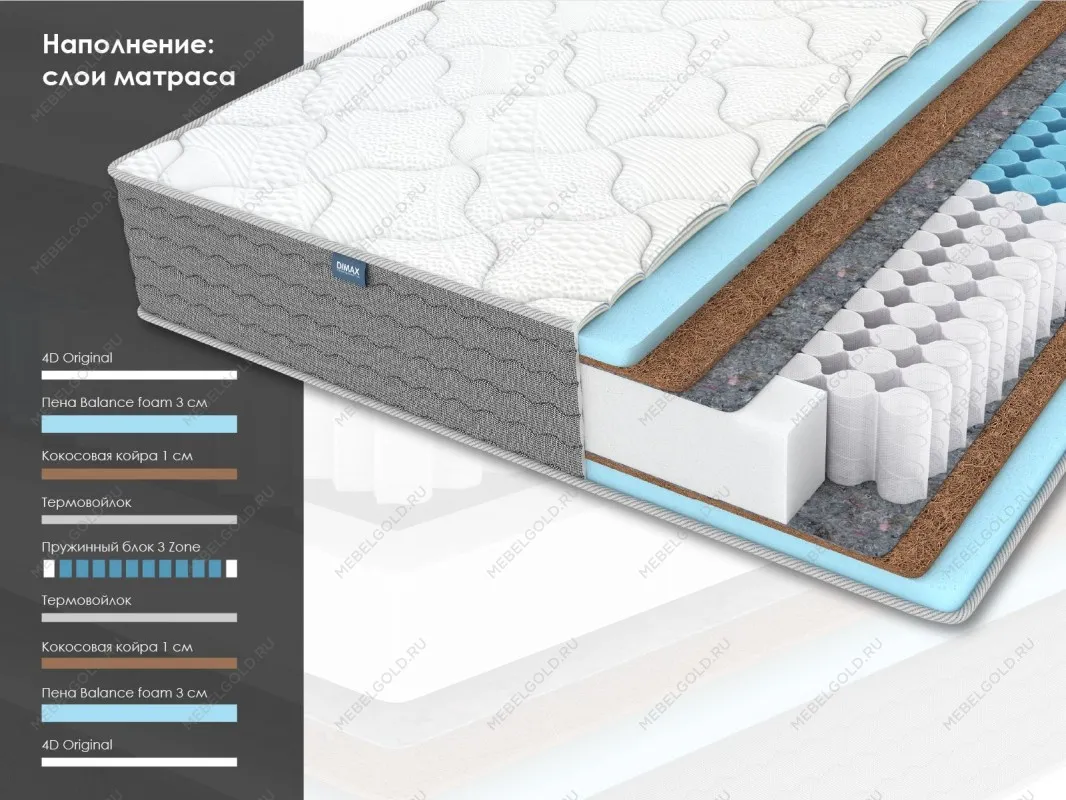 Матрас ОК Медиум лайт 120х200 | изображение 1