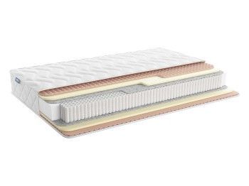 Матрас Relmas Memory S1000 90х200