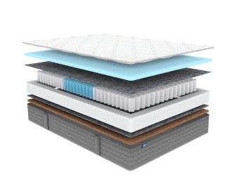 Матрас ОК Базис хард 160х190