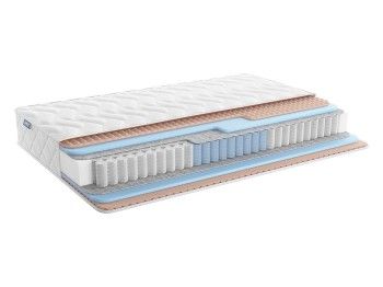 Матрас Relmas Twin Foam 3Zone 200х190