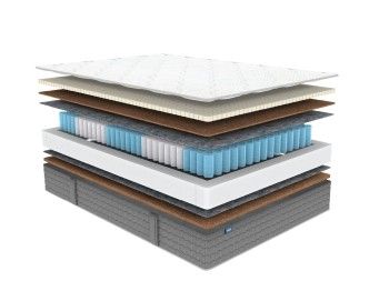 Матрас ОК Медиум хард 180х190