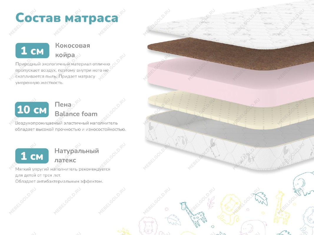 Матрас Очумелкин 80х160 | изображение 1