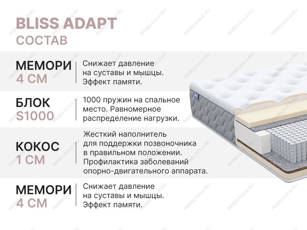 Матрас Bliss Adapt 80х200 | изображение 4