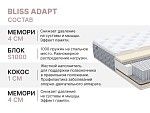 Матрас Bliss Adapt 80х200 | изображение 4