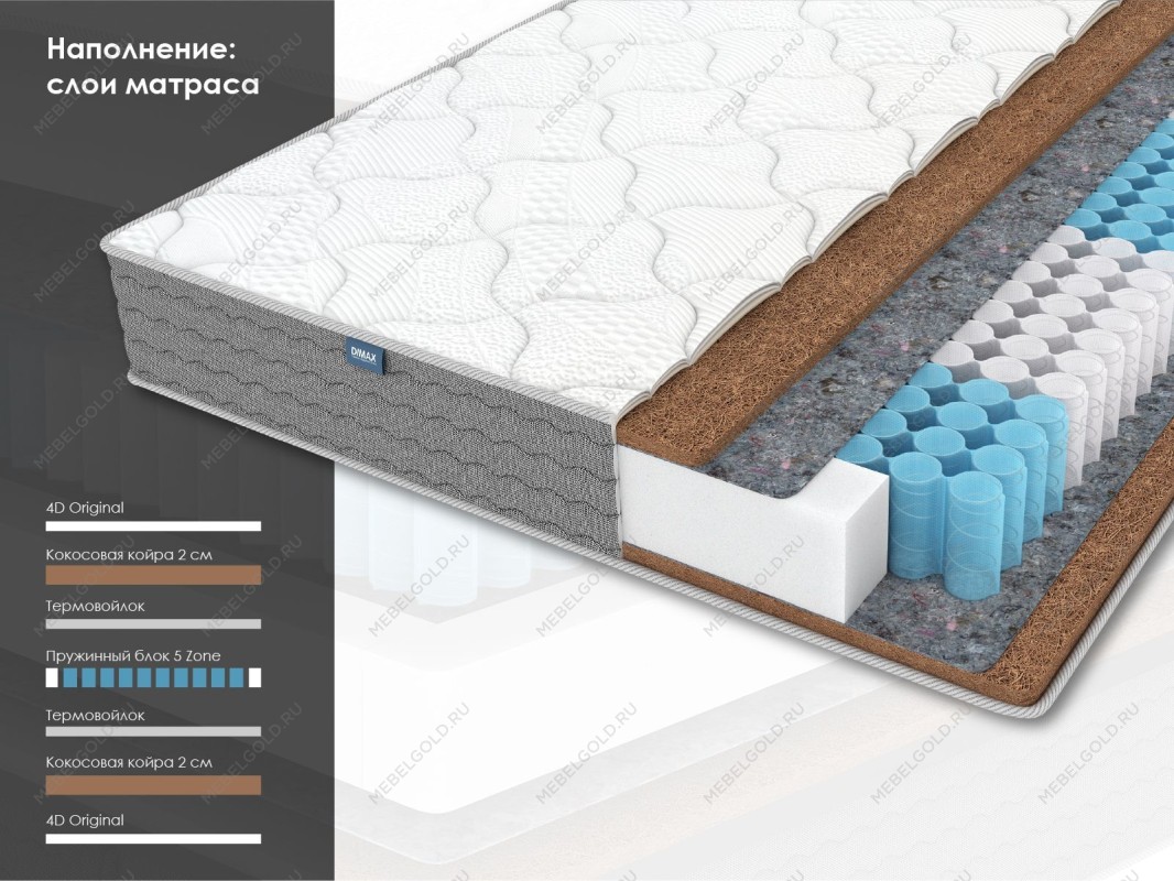 Матрас ОК хард 200х190 | изображение 1