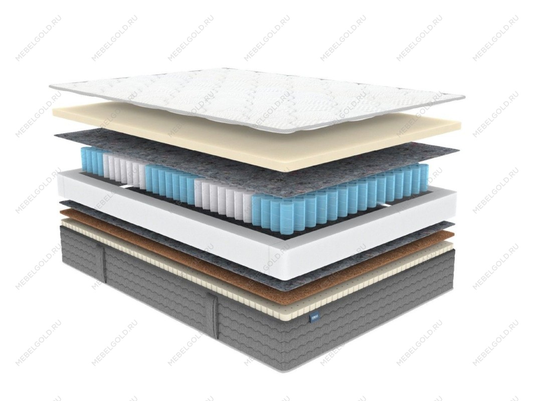 Матрас ОК Медиум Мемо 160х200