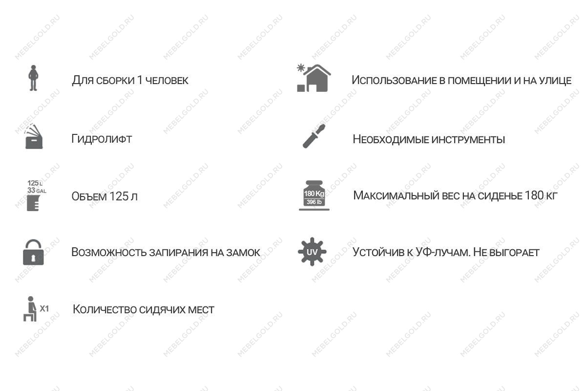 Сундук Toomax Santorini plus 120л, коричневый | изображение 3