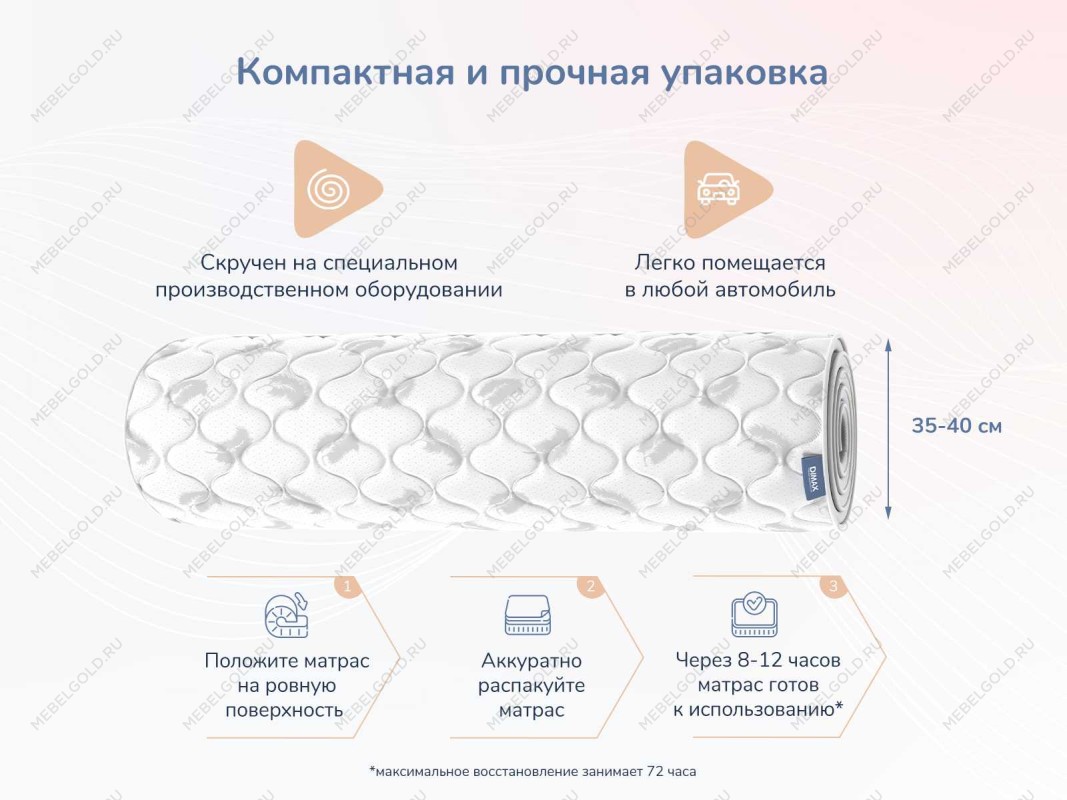 Матрас Оптима О-Премиум 160х190 | изображение 7