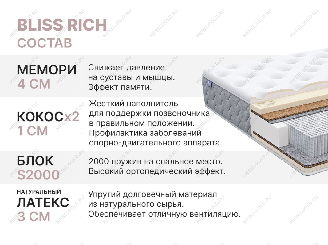 Матрас Bliss Rich 160х200 | изображение 4