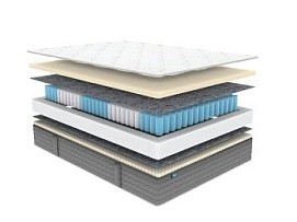 Матрас ОК Мемо Софт 90х190